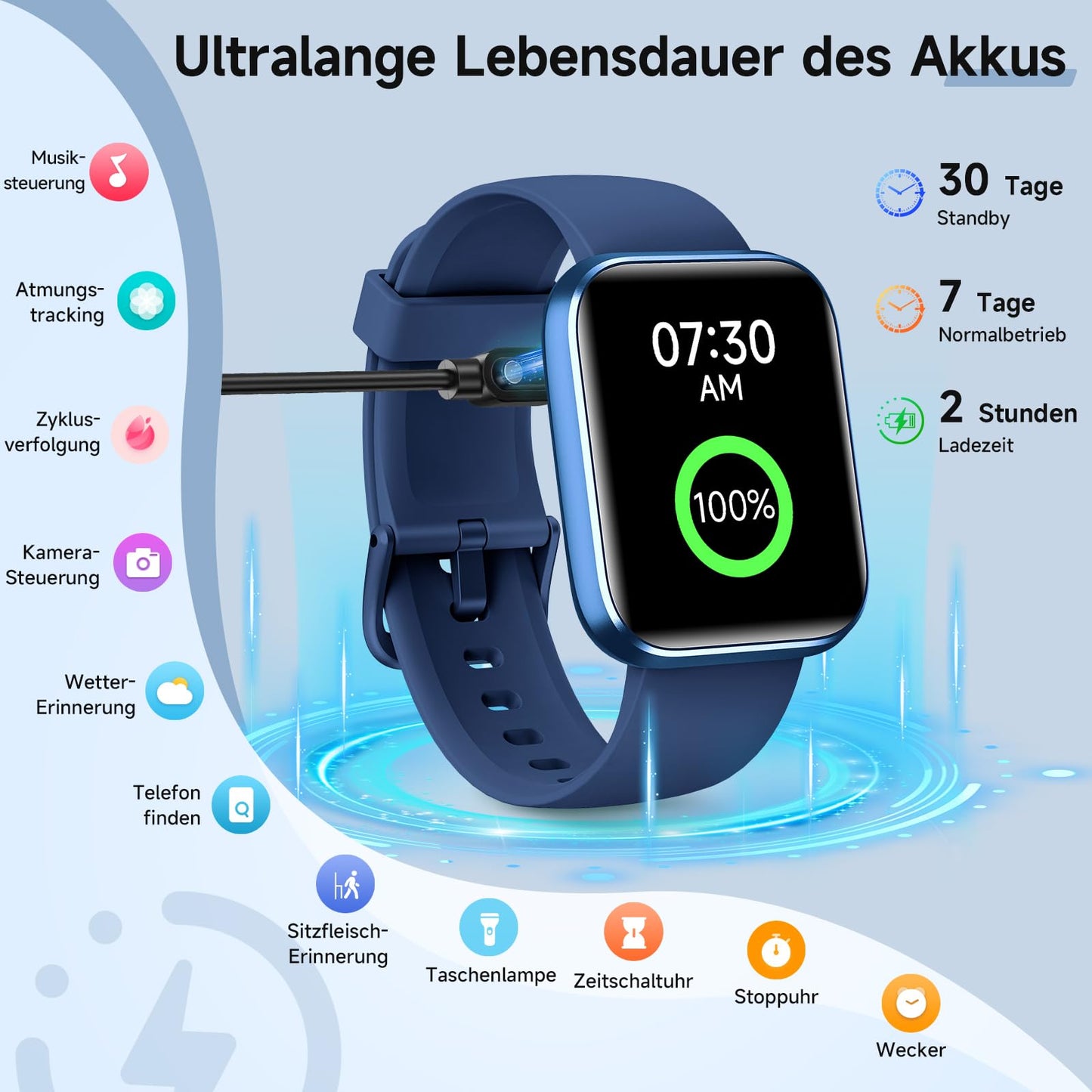 Smartwatch Damen Herren, Smart Watch mit Telefonfunktion Alexa, 1,8" Fitnessuhr Damen Sportuhr mit 100 Sportmodi & IP68, Herzfrequenz SpO2 Schlafmonitor, Armbanduhr Schrittzähler Uhr für Android iOS