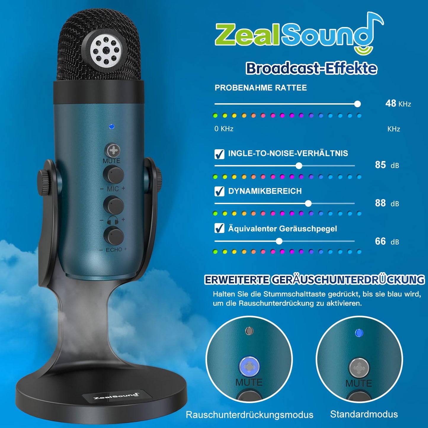 zealsound USB Mikrofon, Kondensator Mikrofon für PC Handy, PS4, PS5, Microphone PC USB C für Gaming, Podcast,Aufnahmen,Streaming,ASMR mit Stumm/Gain/Echo, Adapter für Phone,Kompatibel mit Mac, Winows