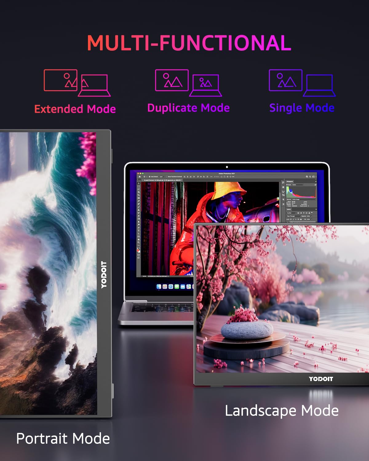 Yodoit Portable Monitor 15,6 Zoll 1920 x 1080 FHD Tragbarer Monitor IPS-Display mit USB Typ C Eingebaute Lautsprecher Eye Care Bildschirm für PC, Laptop, Xbox, PS 3/4/5, Switch und TV
