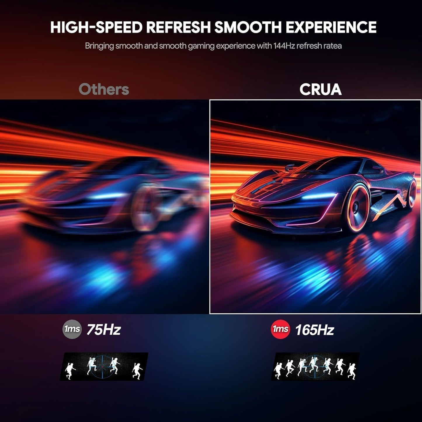 CRUA 27 Inch 200Hz Curved Gaming Monitor, FHD 1080P 1800R PC Monitor, 1ms GTG with FreeSync, Low Motion Blur, Eye Protection, VESA, DisplayPort, HDMI, Black
