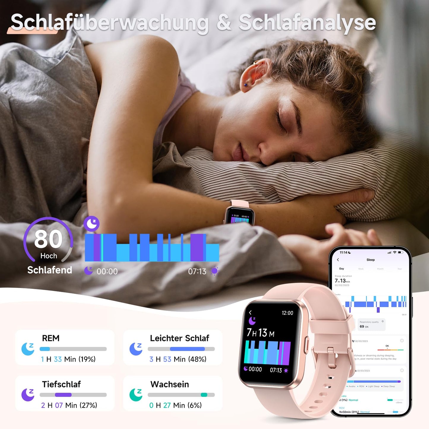 Smartwatch Damen Herren, Smart Watch mit Telefonfunktion Alexa, 1,8" Fitnessuhr Damen Sportuhr mit 100 Sportmodi & IP68, Herzfrequenz SpO2 Schlafmonitor, Armbanduhr Schrittzähler Uhr für Android iOS