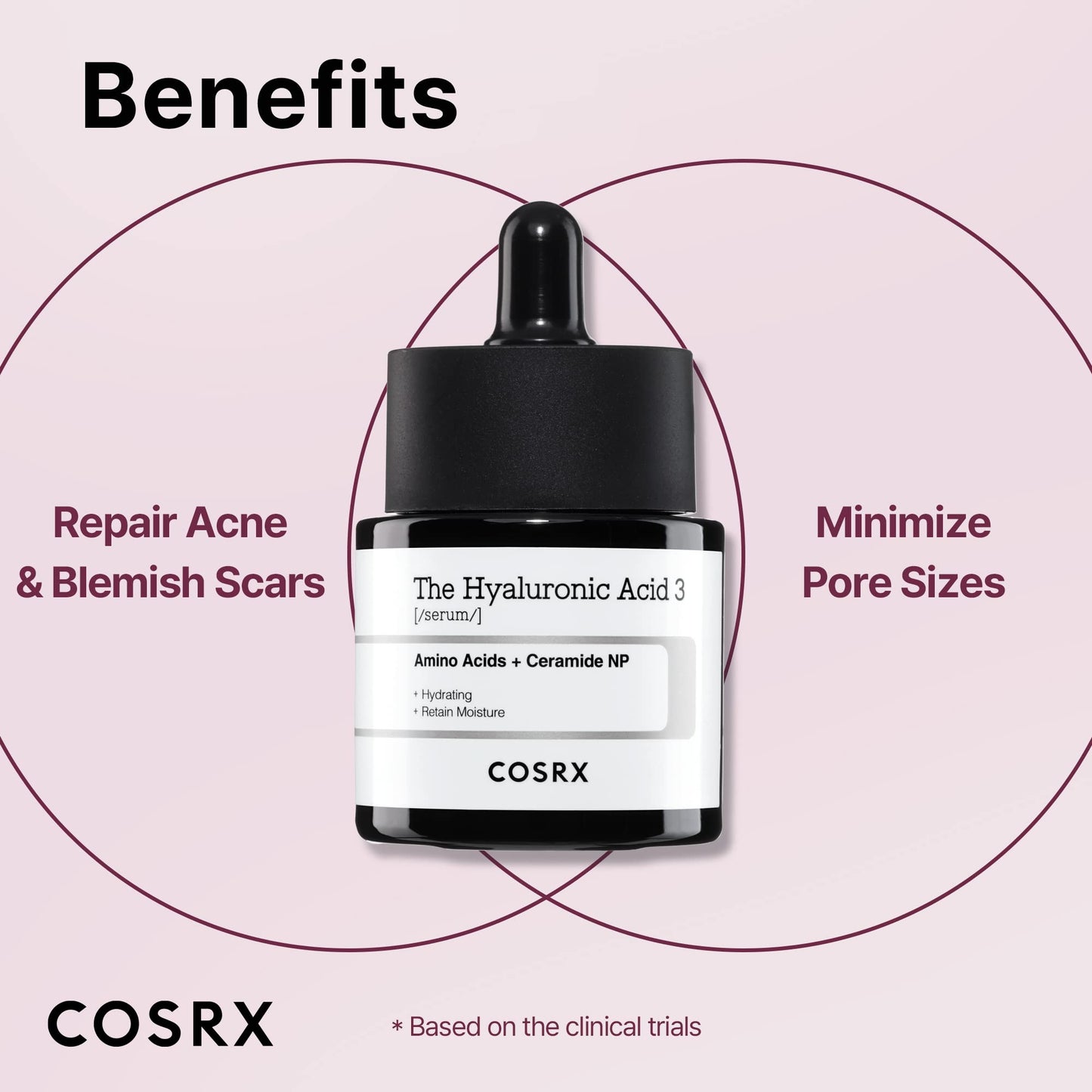 COSRX 15% Niacinamide Face Serum