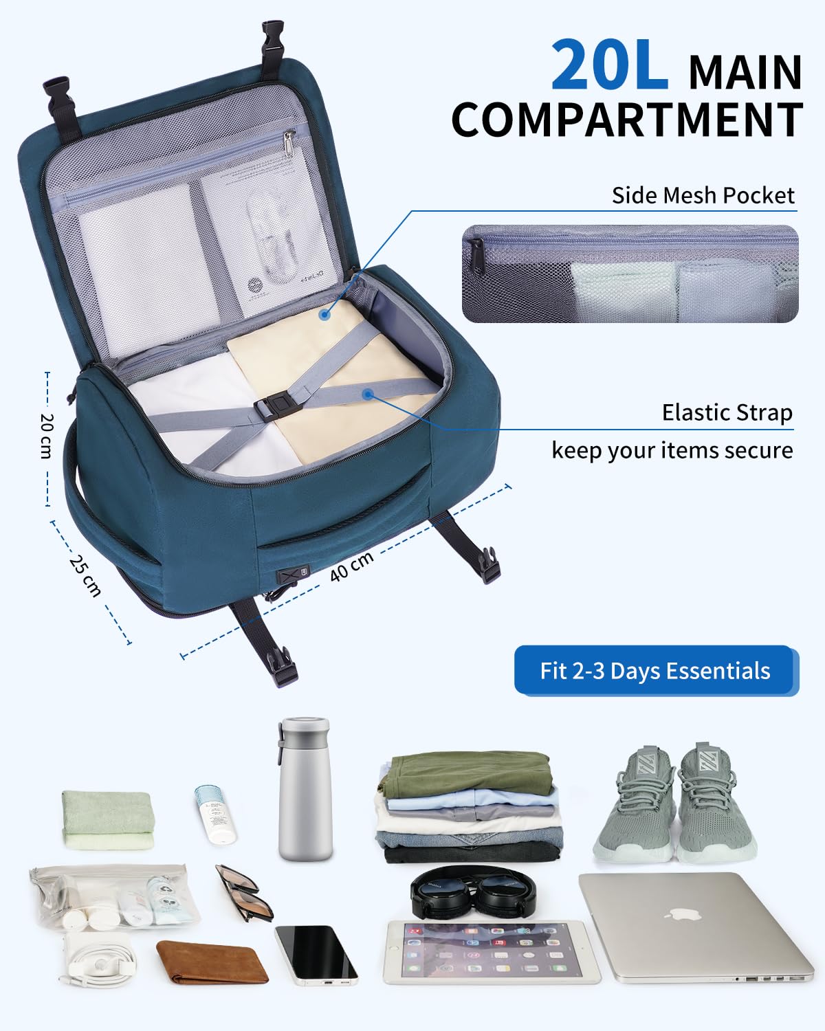 ECOHUB Ryanair Hand Luggage Backpack – Waterproof & Eco-Friendly Travel Backpack