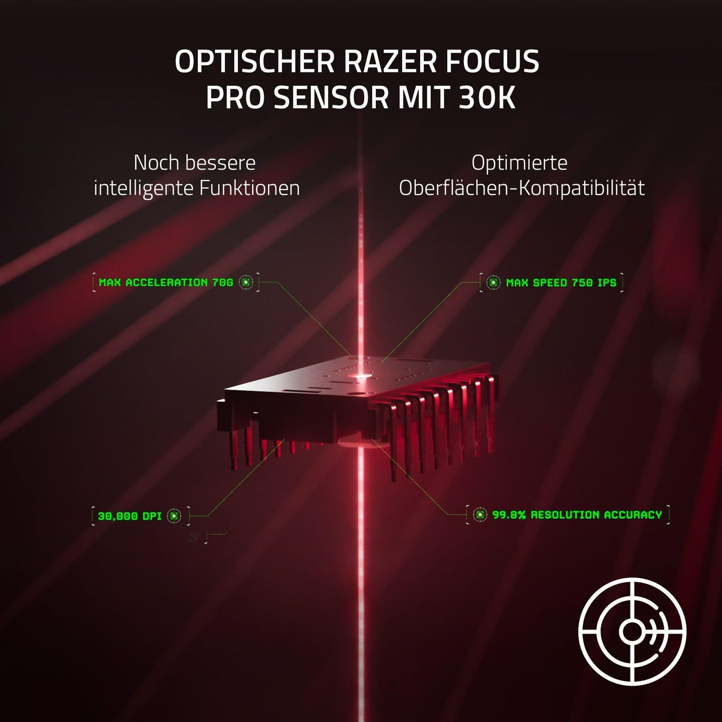 Razer DeathAdder Essential (2021) - Kabelgebundene Gaming-Maus mit Optischem Sensor mit 6400 DPI (5 programmierbare Tasten, Ergonomischer Formfaktor, 10 Millionen Klicks Lebensdauer) Schwarz