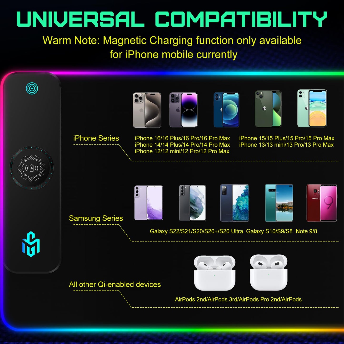 RGB Gaming Mauspad 15W Qi Mousepad LED, 10 Beleuchtungsmodi mit 15W Schnellladung Qi Kabelloses Laden für I-Phone Handy, Kopfhörer, Wasserdicht, rutschfest für Gaming, Schreibtische, PC und Büro