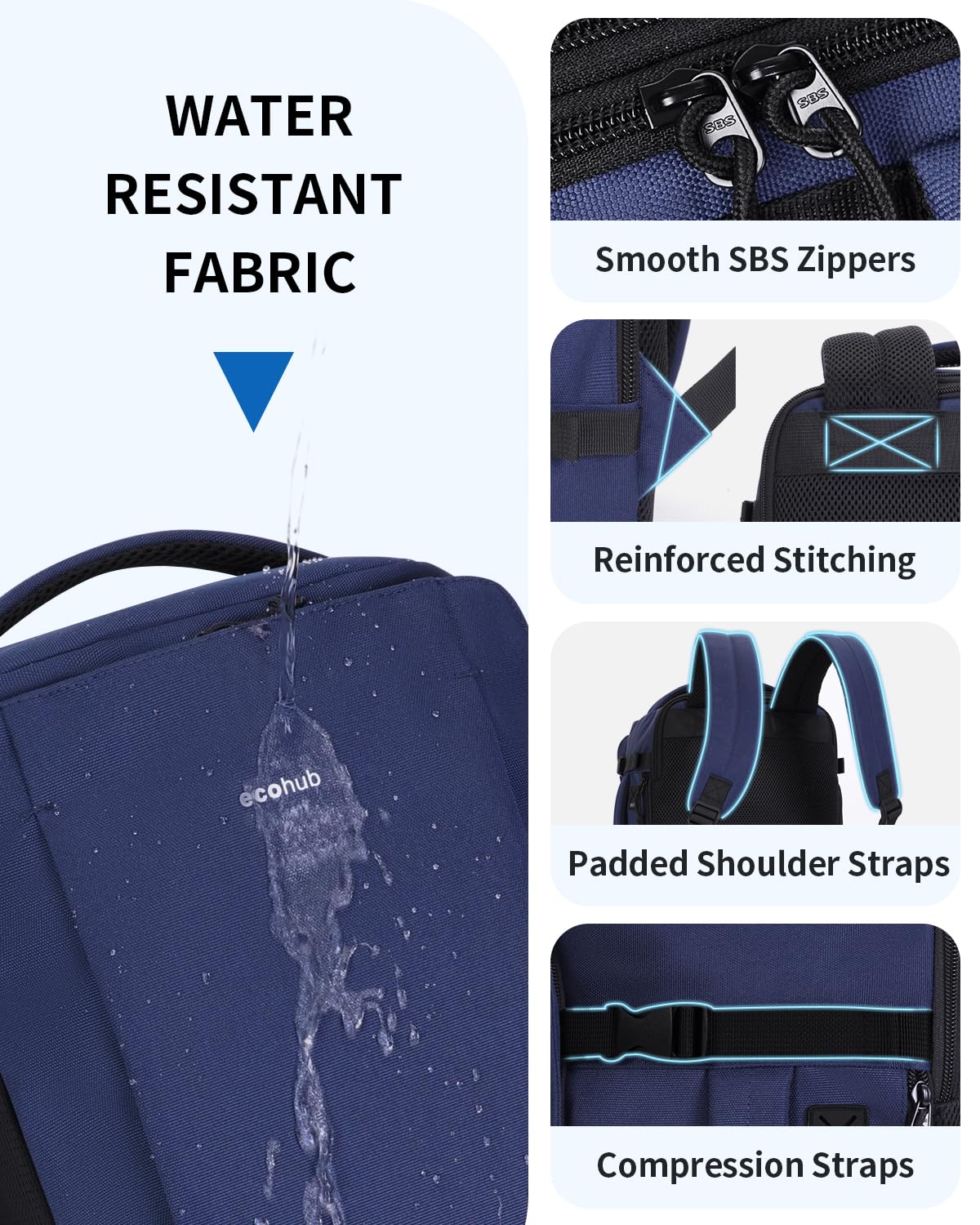ECOHUB Ryanair Hand Luggage Backpack – Waterproof & Eco-Friendly Travel Backpack