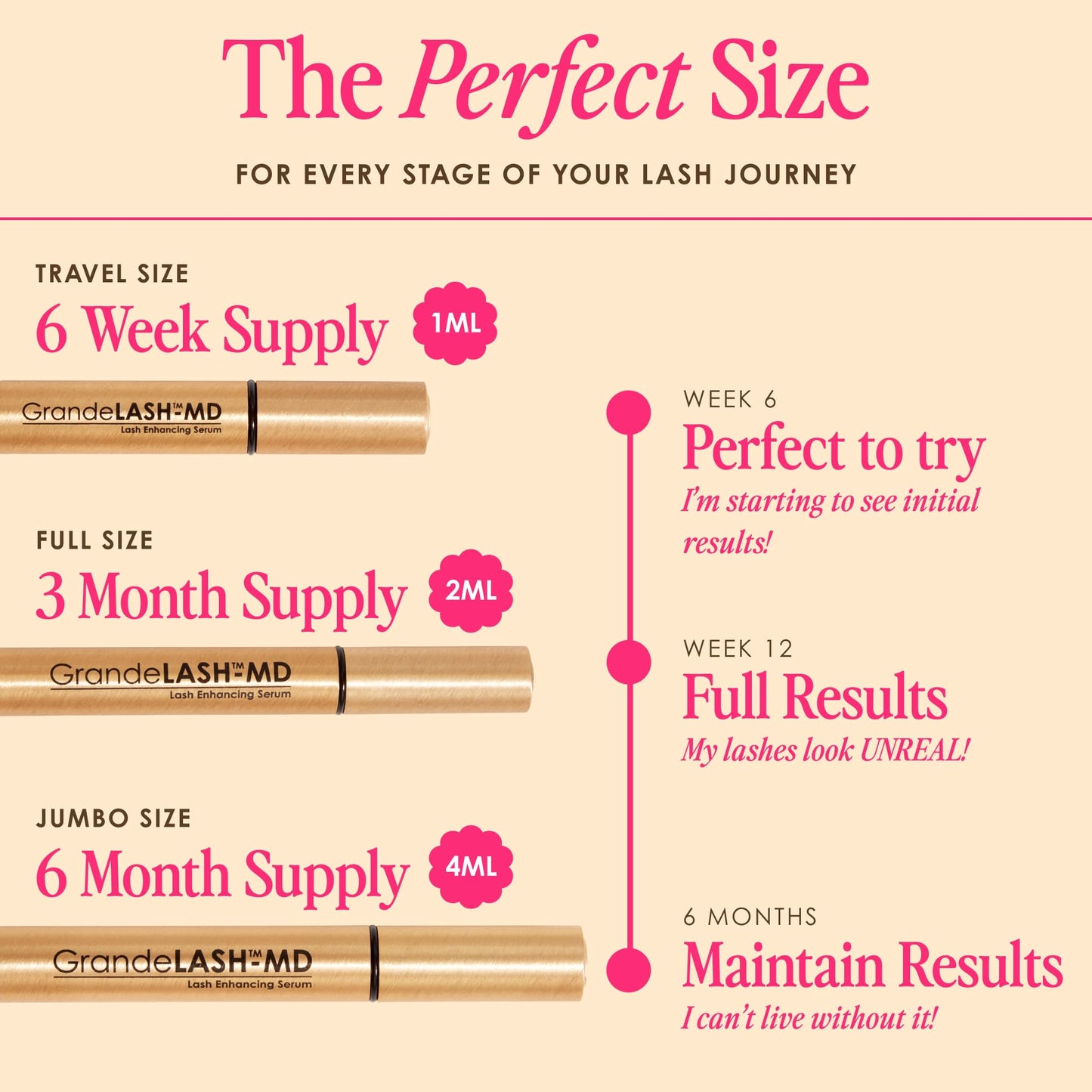 Grande Cosmetics GrandeLASH-MD Lash Enhancing Serum
