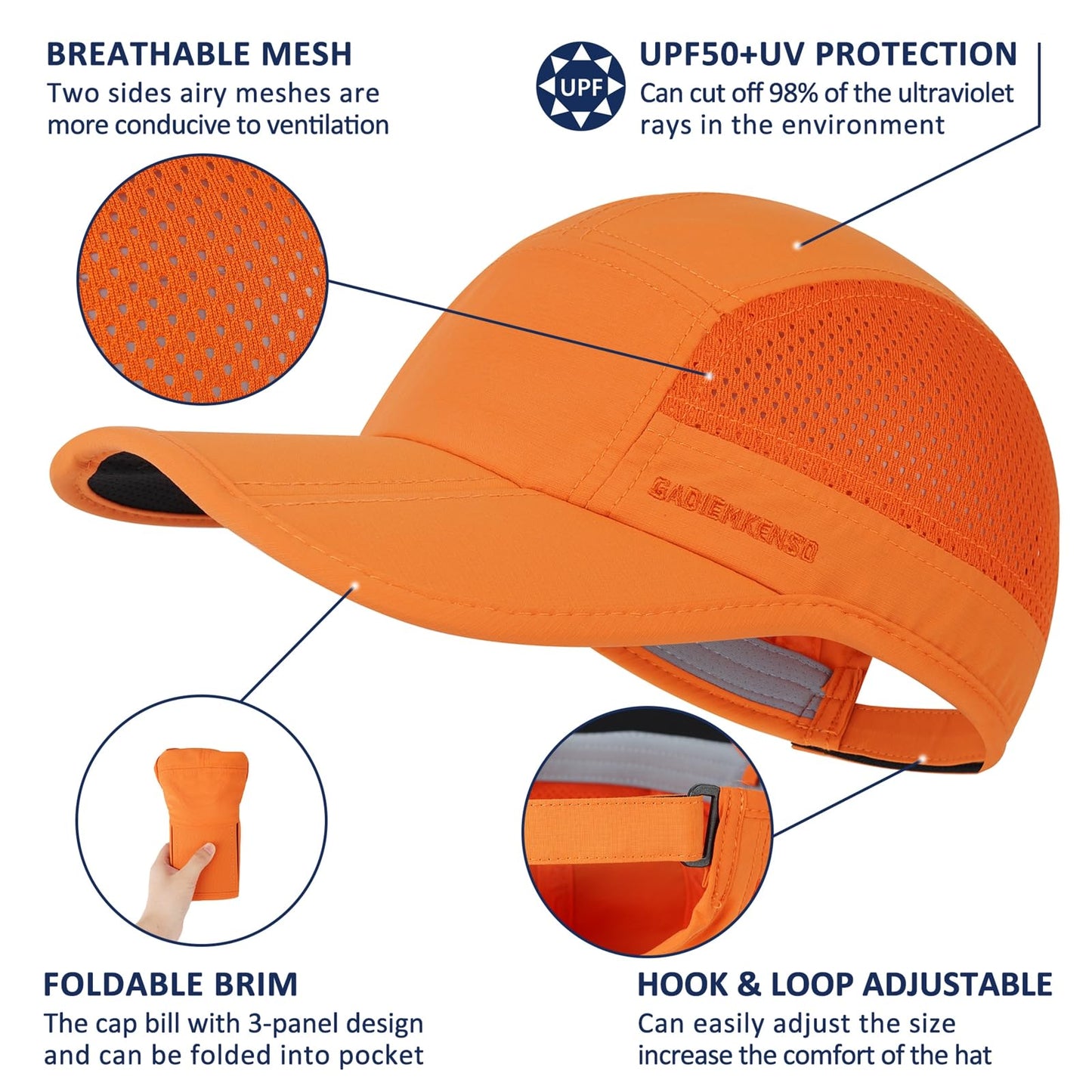 GADIEMKENSD Folding Outdoor Hat UPF 50+ Sun Protection Mesh Sport Hat