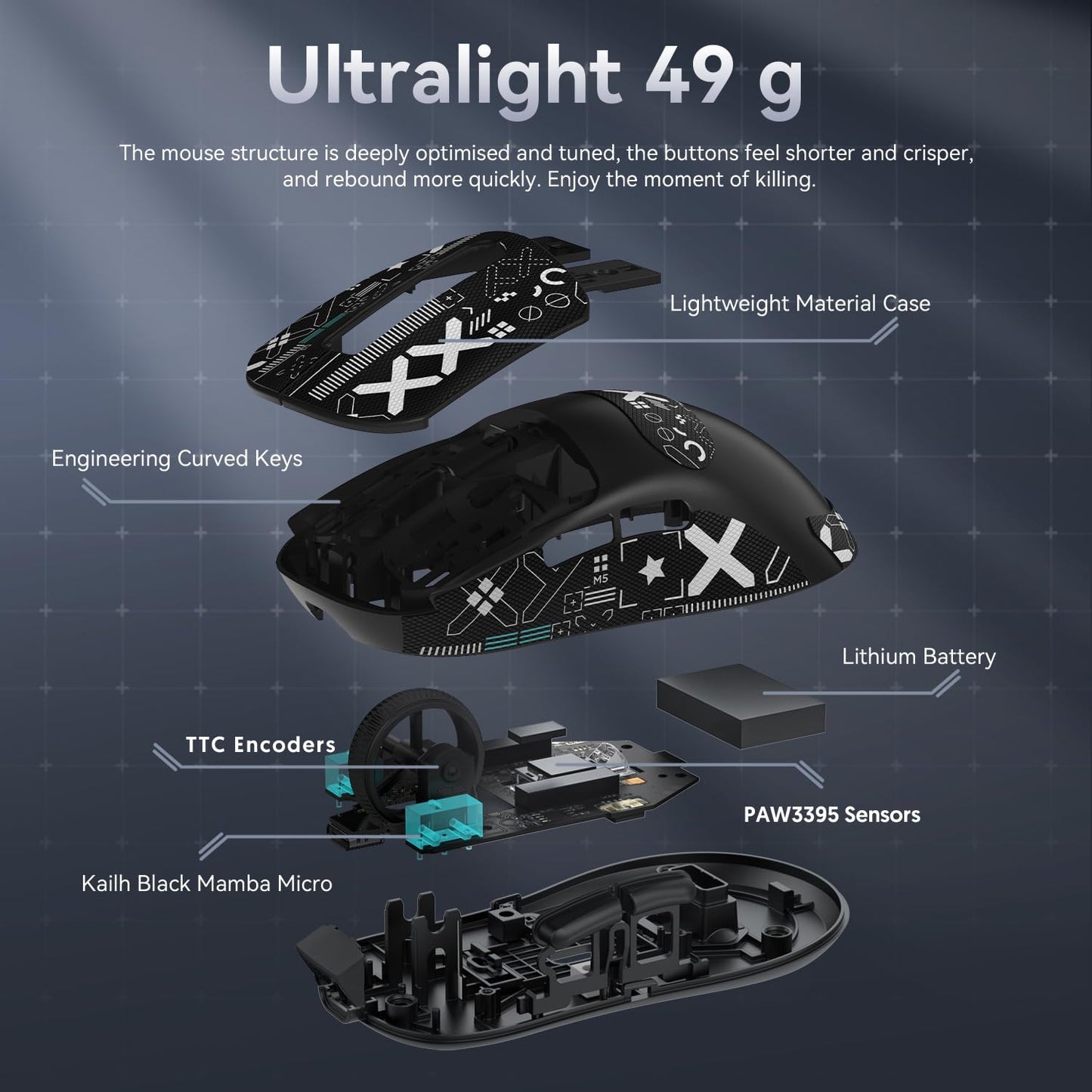 ATTACK SHARK X3 49g Ultralight Mouse, PixArt PAW3395 Gaming Sensor, BT/2.4G Wireless/Wired Gaming Mouse, 26000 DPI, 200 Hours Battery, Office Mice for Win11/Xbox/PS/Mac (White)