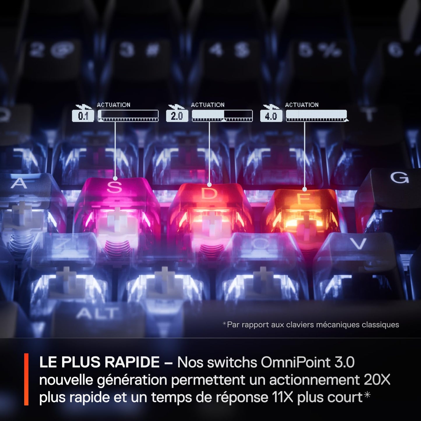 SteelSeries Apex Pro Gen 3 - HyperMagnetic Gaming-Tastatur - OmniPoint 3.0 Switches - anpassbares Ansprechverhalten - Rapid Trigger - Rapid Tap/SOCD - OLED - RGB - PBT-Keycaps - DE Layout QWERTZ