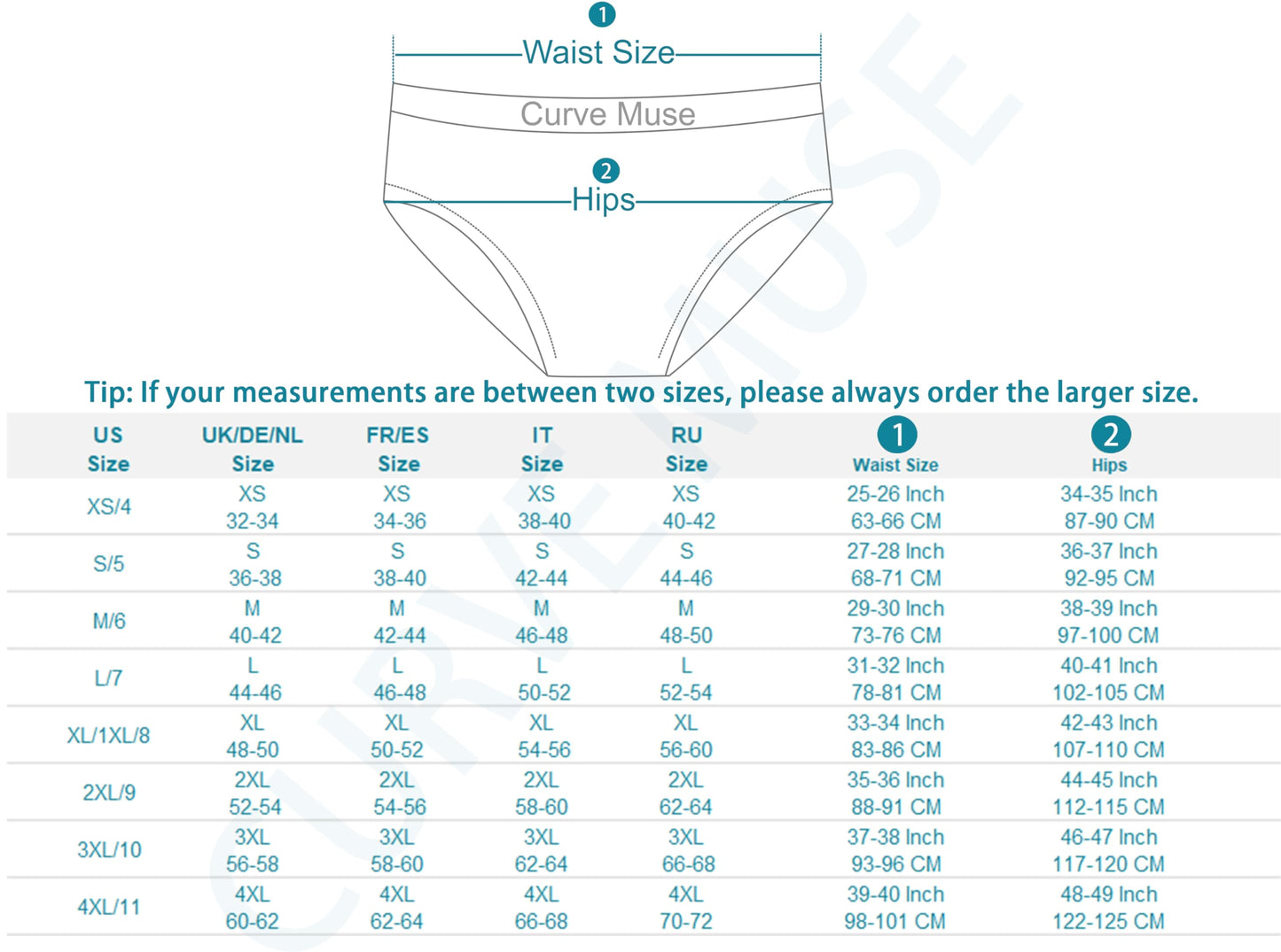 Curve Muse Women's Thong Hipster Underwear Sexy Comfortable - Pack of 2