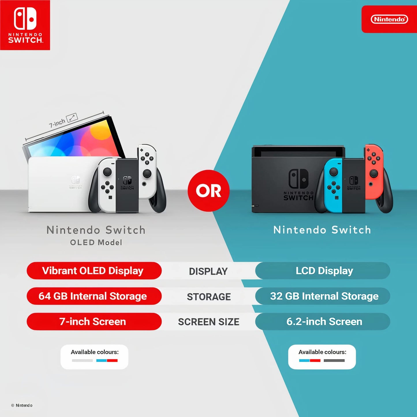 Nintendo Switch-Konsole (OLED-Modell) Weiß