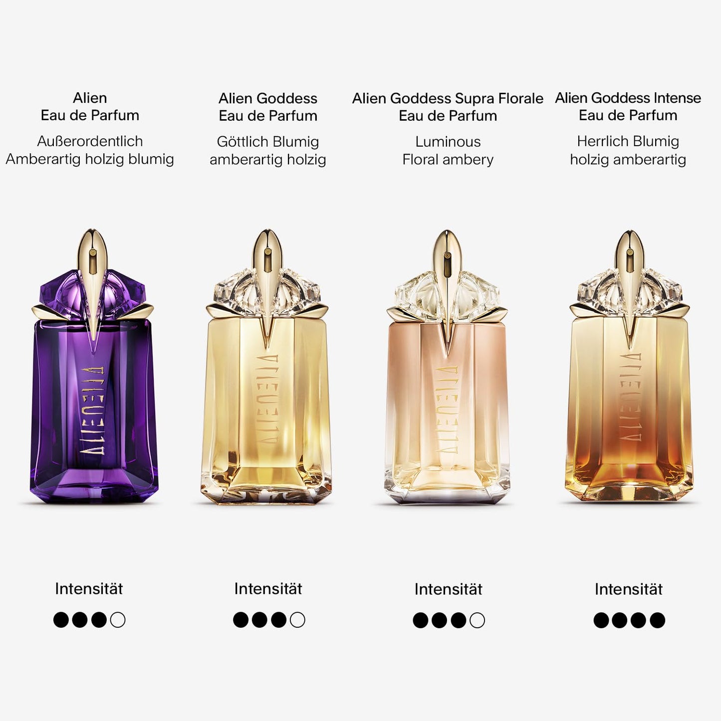 MUGLER Alien Eau de Parfum & Body Lotion Set – 30ml + 200ml