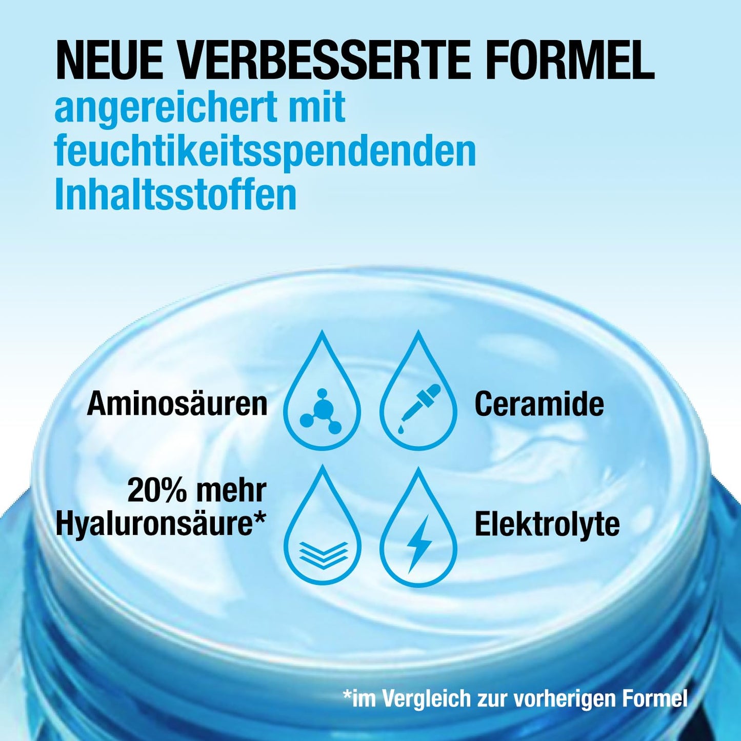 Neutrogena Hydro Boost Facial Cream Aqua