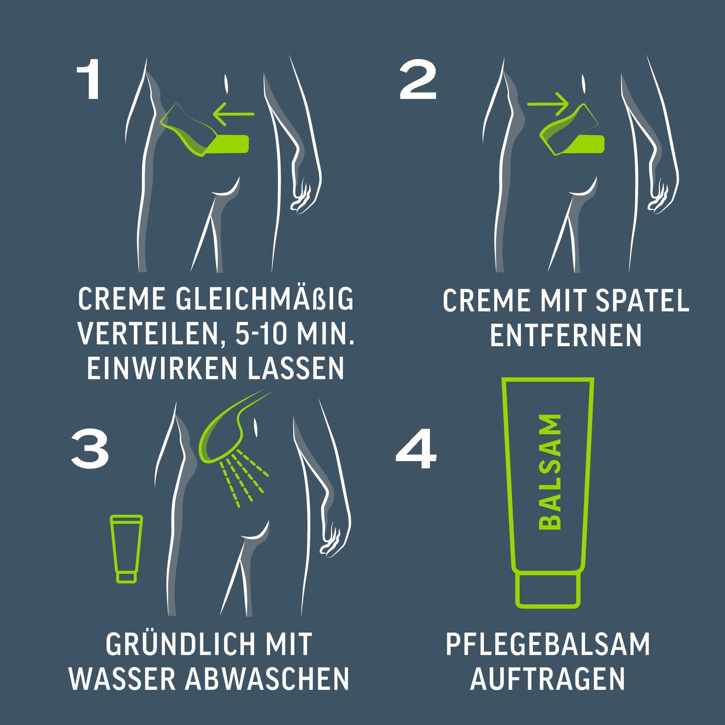 Veet Men Intim-Haarentfernungs-Set - Enthaarungscreme für den Intimbereich, für men and women - 100 ml Tube & 50 ml Pflegebalsam