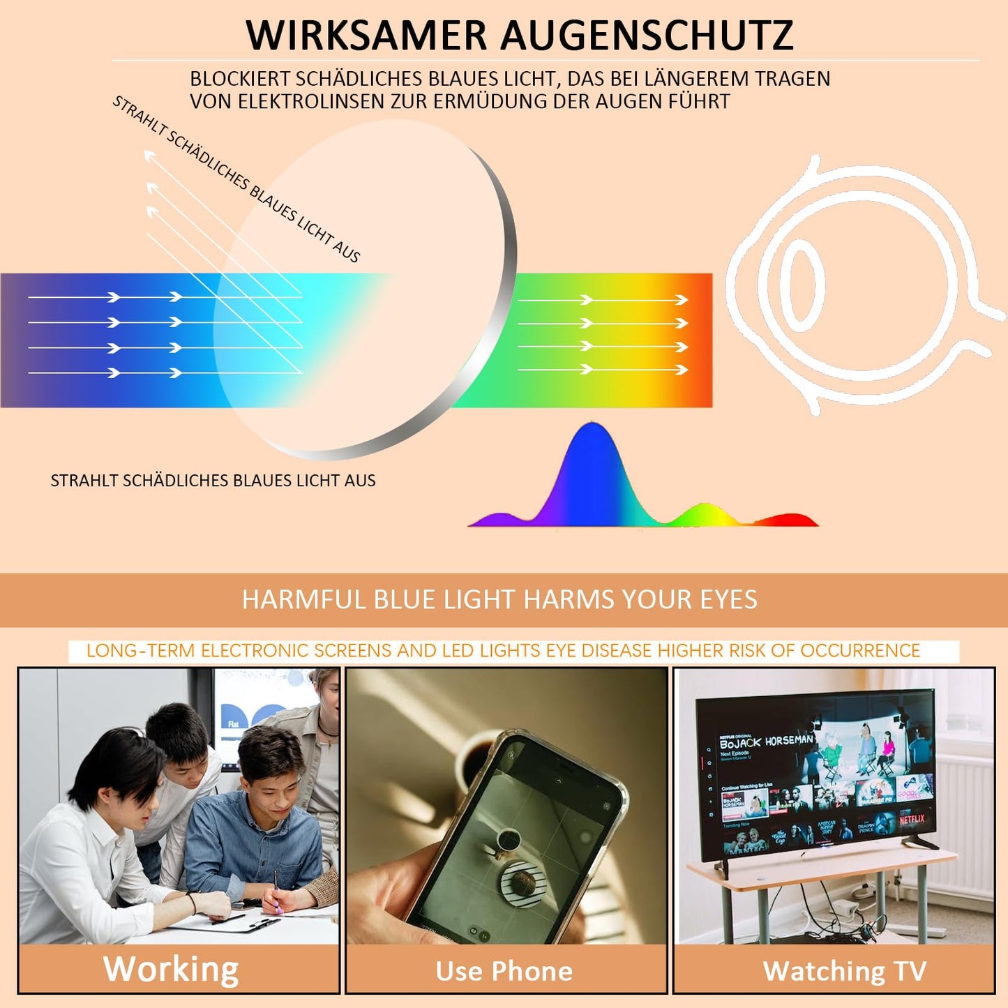 COJWIS Lesebrille 6 Pack herren und Damen Qualität Feder Scharnier Blaulichtfilter Leser Brille(6 Farbe Mischen-1, 2.00)