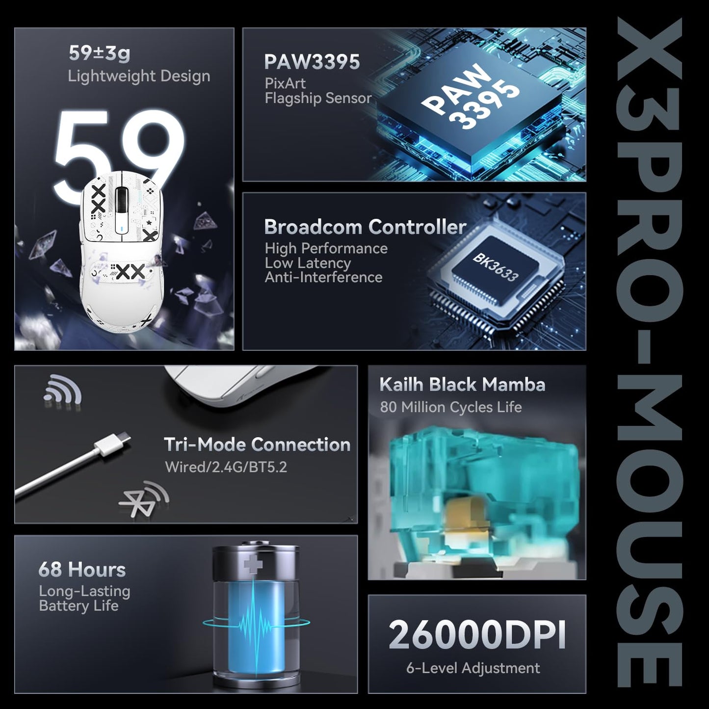 ATTACK SHARK X3 49g Ultralight Mouse, PixArt PAW3395 Gaming Sensor, BT/2.4G Wireless/Wired Gaming Mouse, 26000 DPI, 200 Hours Battery, Office Mice for Win11/Xbox/PS/Mac (White)