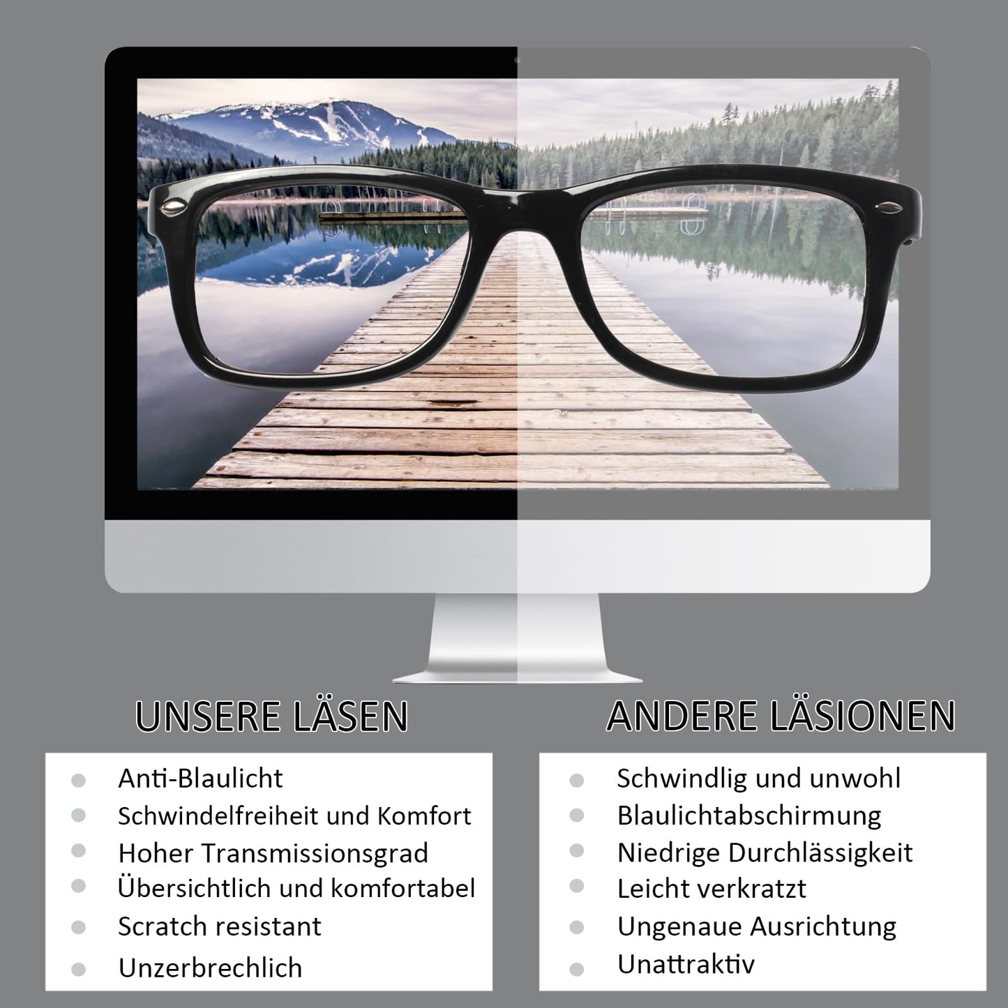 COJWIS 5 Pack Lesebrille Blaulichtfilter Brille Herren Damen Schwarz Leser Computer Brillen Feder Scharnier Lesebrillen (5 Schwarz, 2.75, Dioptrien)