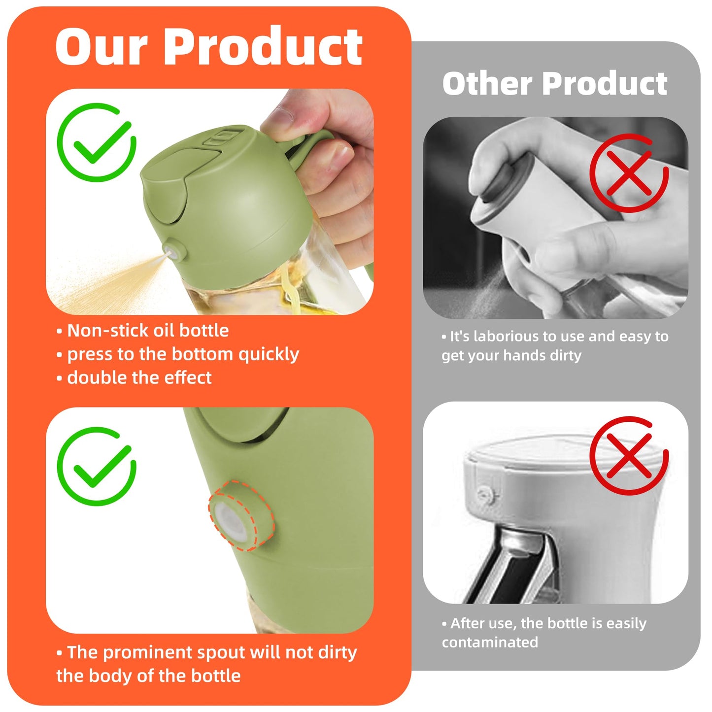TrendPlain 16 oz Oil Sprayer for Cooking Oil - 470 ml Olive Oil Bottle - 2-in-1 Oil Dispenser and Oil Sprayer - Kitchen Gadgets for Cooking, Salad and Grill Black