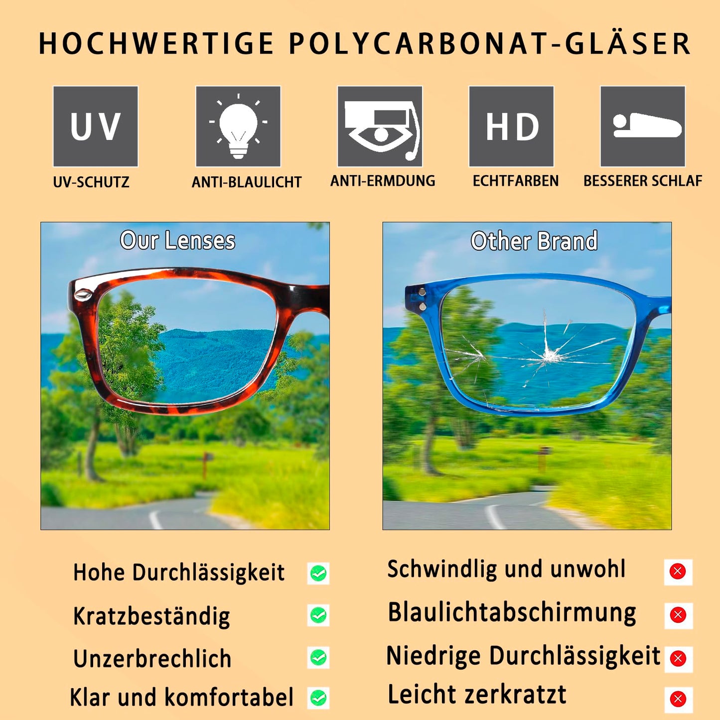 COJWIS 5 Pack Lesebrille Blaulichtfilter Brille Herren Damen Schwarz Leser Computer Brillen Feder Scharnier Lesebrillen (5 Schwarz, 2.75, Dioptrien)