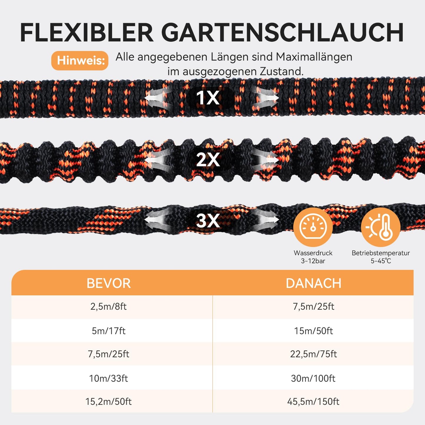 Yofidra Flexibler Gartenschlauch 30m, 3 Lagiger Latex Wasserschlauch mit 3/4 Zoll und 1/2 Zoll Metallanschlüsse, 3450D-Gewebe, Knickfrei, Strapazierfähiger Garden Hose Schlauch mit 10 Düse