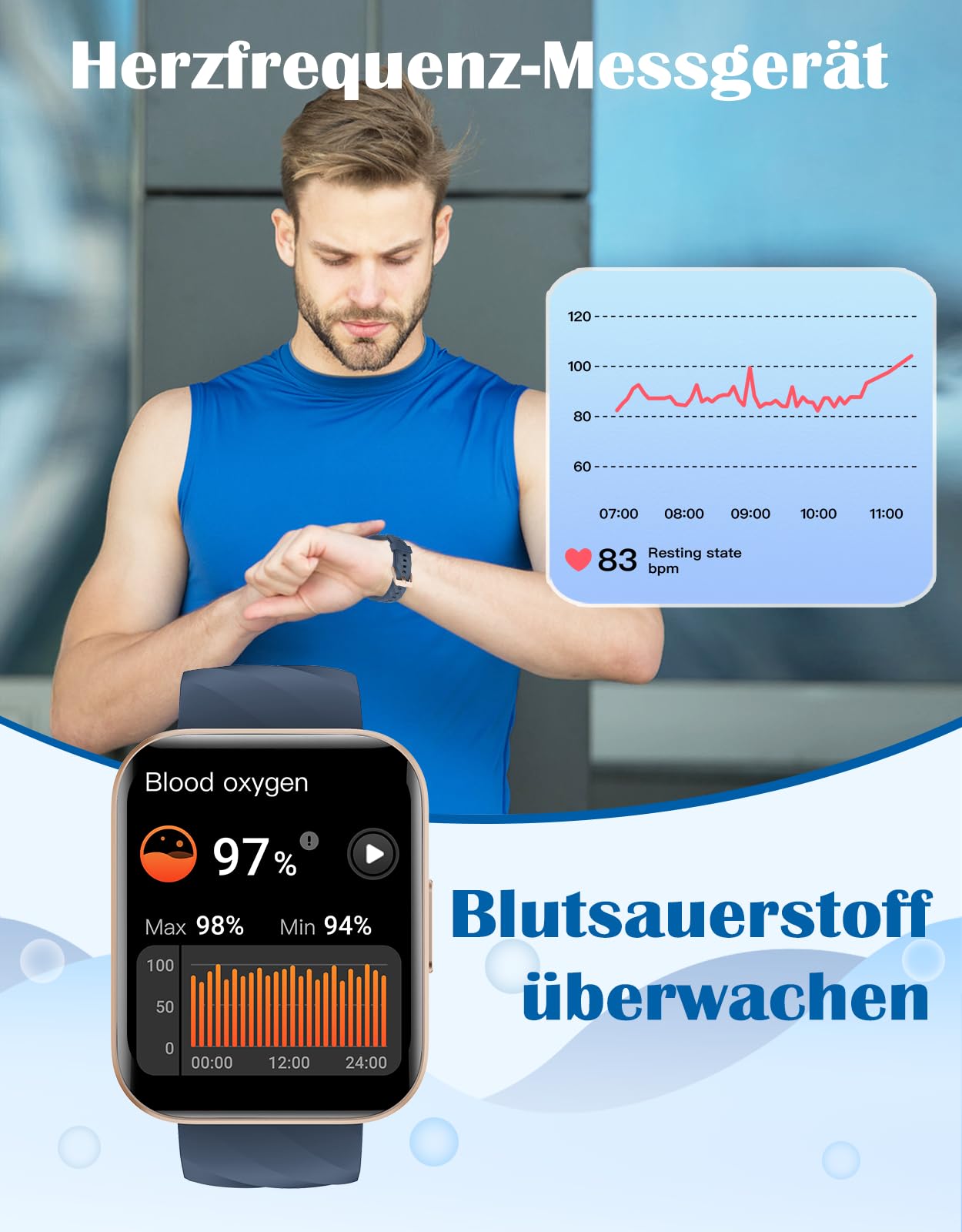 RUIMEN Smartwatch Damen Herren mit Telefonfunktion Fitnessuhr Schrittzähler Uhr mit Pulsmesser SpO2 Messung Schlafüberwachung Nachrichten Multi Trainingsmodi Smart Watch Wasserdicht Für Android iOS
