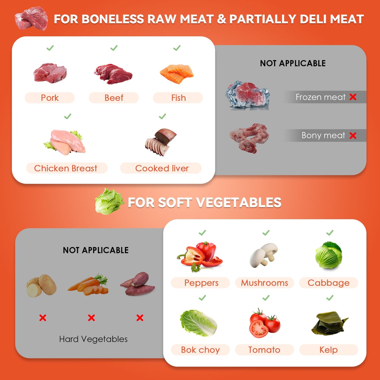 NEWTRY Kommerzielle Fleischschneidemaschine zum Schneiden, Zerteilen und Würfeln von Fleisch mit 5 mm Klingen,750 W, elektrische allesschneider für Küche Metzgereien und Restaurants