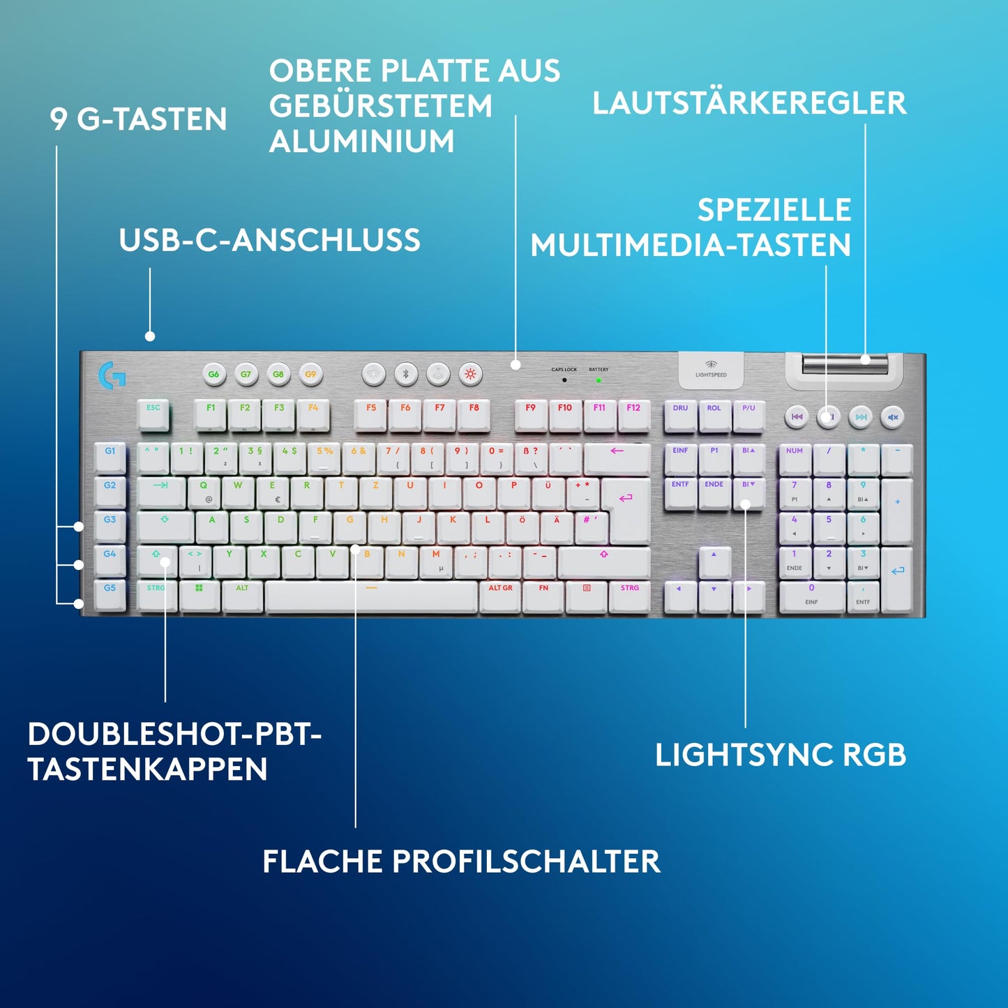 Logitech G502 X Kabelgebundene Gaming-Maus - LIGHTFORCE Hybrid optisch-mechanische Primärschalter, HERO 25K Gaming-Sensor, Kompatibel PC - macOS/Windows - Weiß