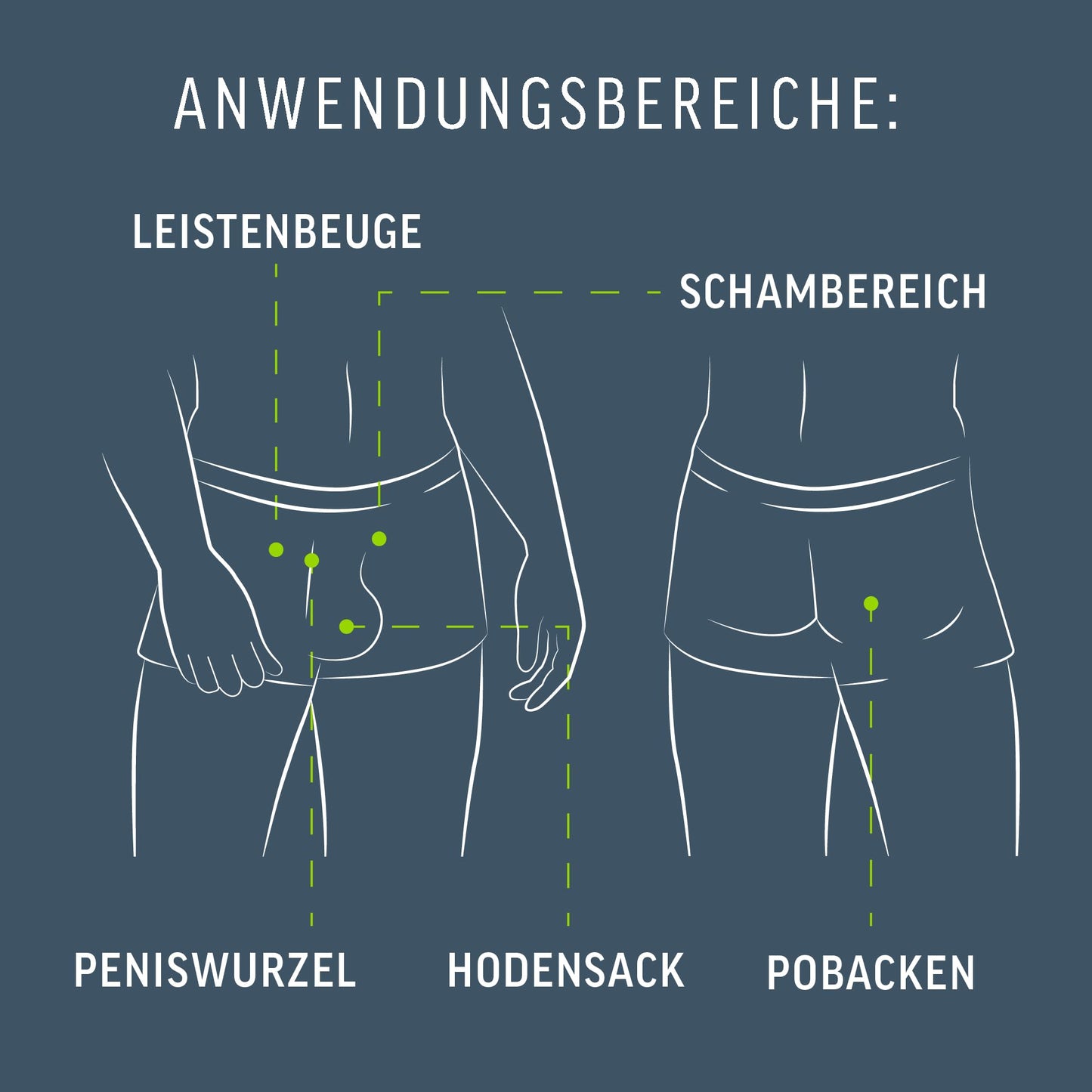 Veet Men Intim-Haarentfernungs-Set - Enthaarungscreme für den Intimbereich, für men and women - 100 ml Tube & 50 ml Pflegebalsam