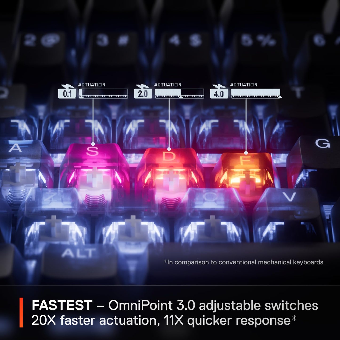 SteelSeries Apex Pro Gen 3 - HyperMagnetic Gaming-Tastatur - OmniPoint 3.0 Switches - anpassbares Ansprechverhalten - Rapid Trigger - Rapid Tap/SOCD - OLED - RGB - PBT-Keycaps - DE Layout QWERTZ