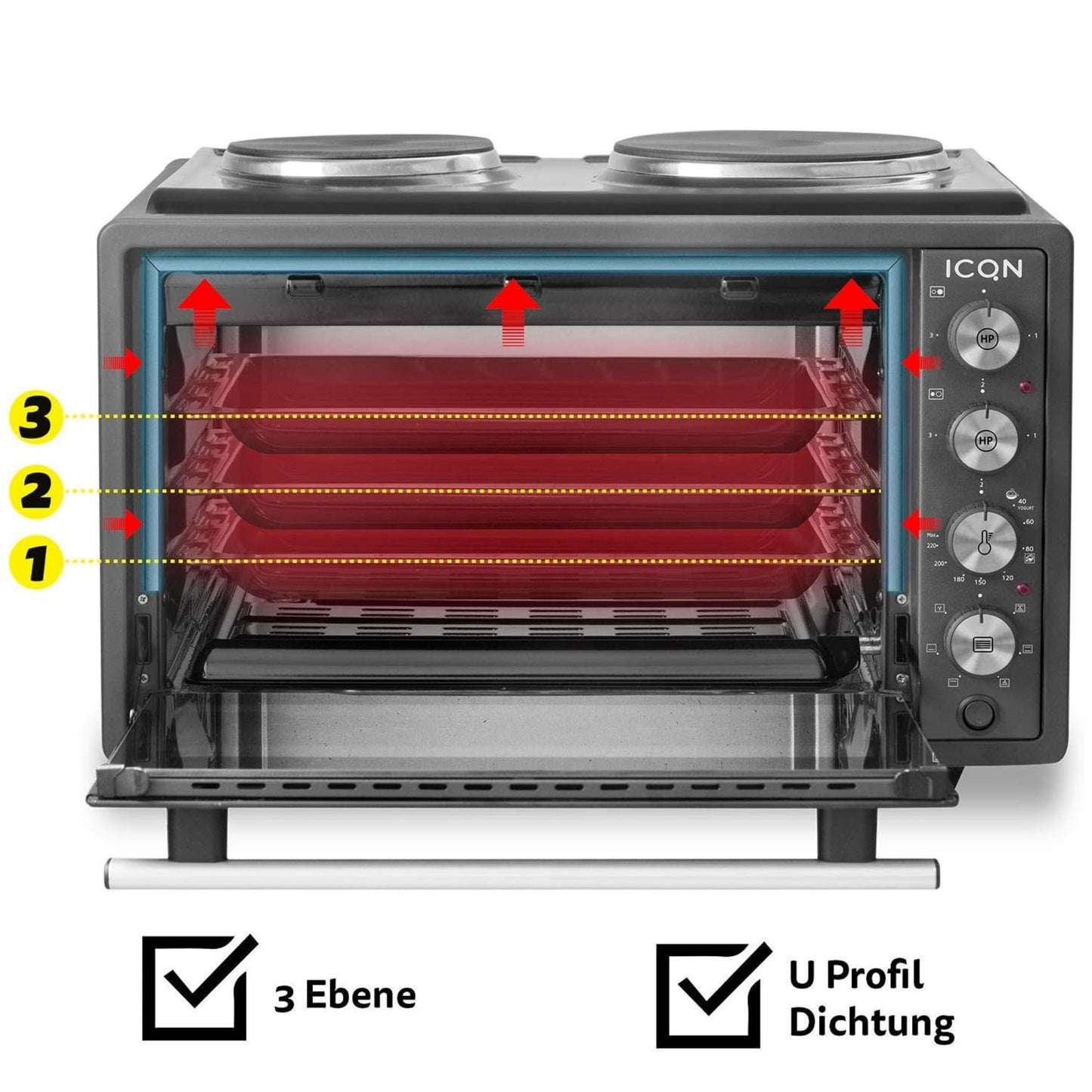 ICQN Kompakter Minibackofen 15 Liter, 1200W, 60 min-Timer, 3 Kochfuntionen, 90°-230°C, Kleiner Camping Ofen, Anthrazit, 2-Jahre Garantie