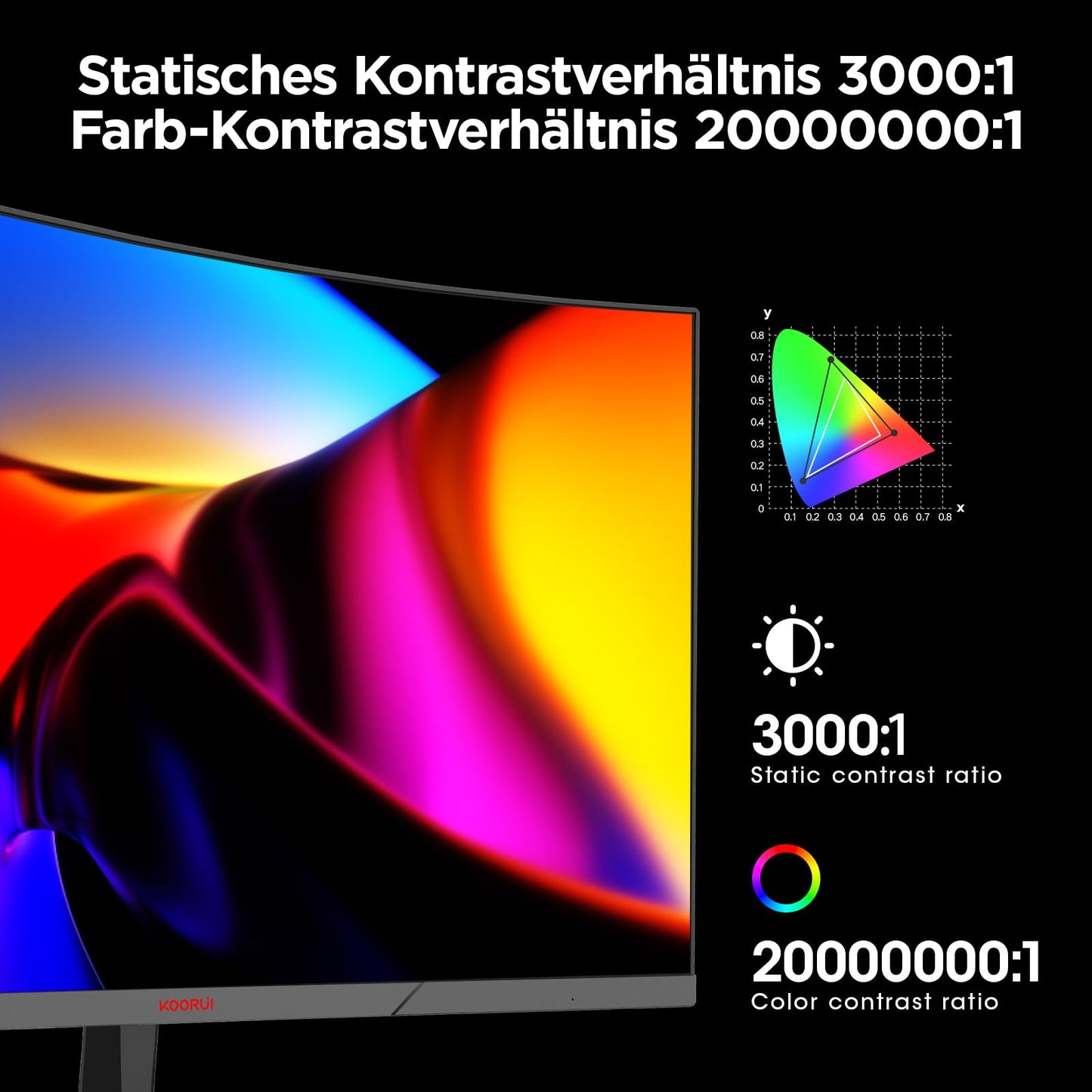 KOORUI 24 Zoll Curved Gaming Monitor, FHD 1080p, 1ms Reaktionszeit,180Hz Bildwiederholraten, HDMI 2.0/DP 1.2, 250cd/m² Helligkeit