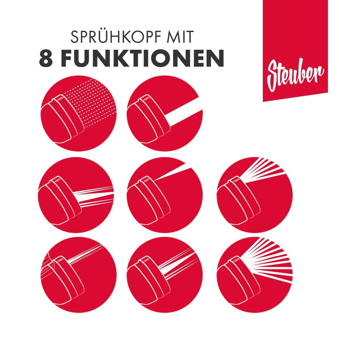 Steuber Flexibler Gartenschlauch Platinum GREEN mit 8 Sprühkopf-Funktionen, 8,3m, TÜV Süd Siegel, mit Innen- & Außenadapter