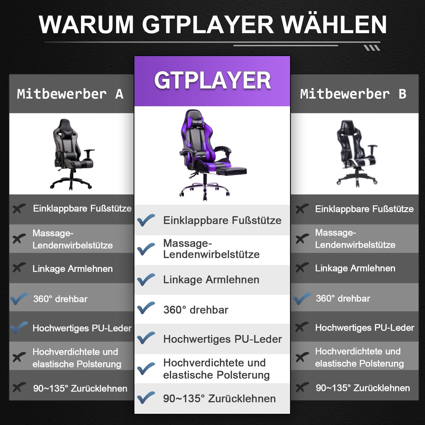 GTPLAYER Office Chair Gaming Chair Massage Gaming Armchair Ergonomic Gamer Chair with Footrest, Headrest Massage Lumbar Cushion, Padded Gaming Chair, Swivel Chair White