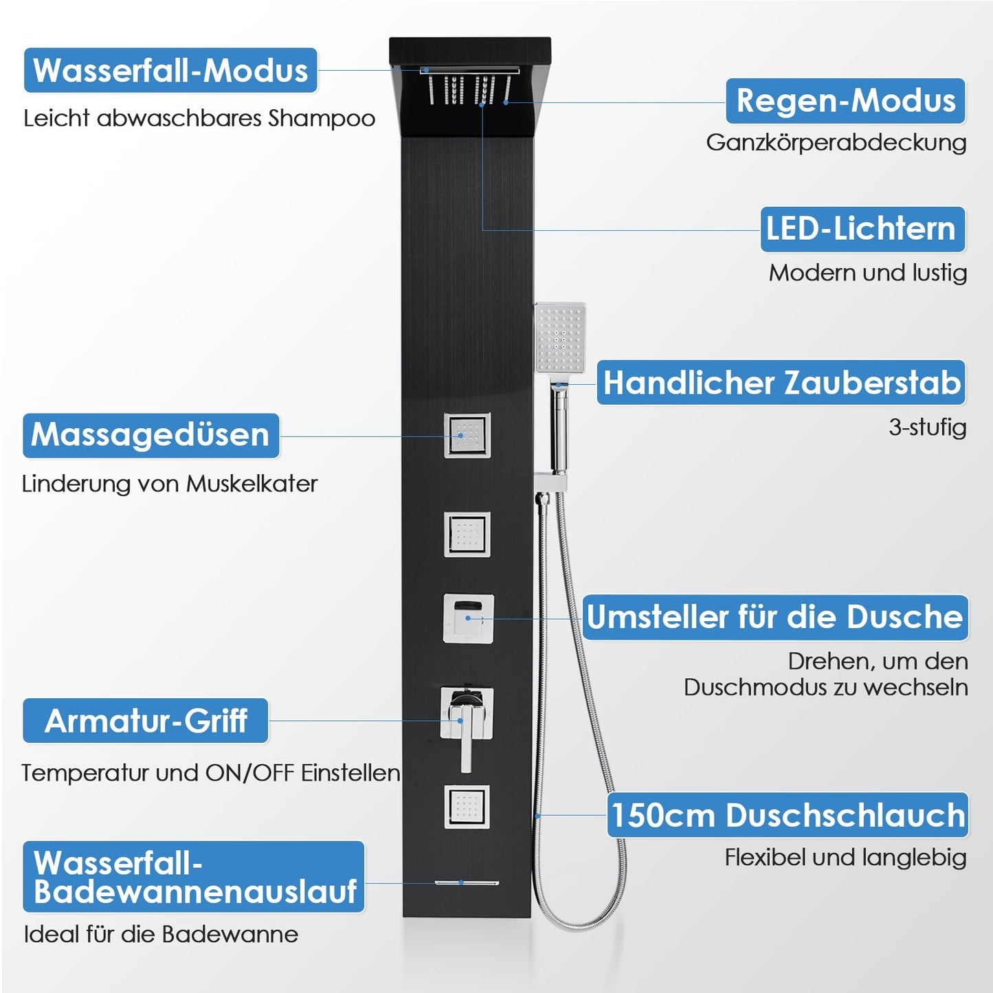 LED Duschpaneel mit Thermostat, OUGOO 6 Funktionen Duschpaneel mit Armatur, Regendusche, Wasserfalldusche, 2-Typ-Massagedüsen, Handbrause und Badewanneneinlauf, 304 Edelstahl, Schwarz