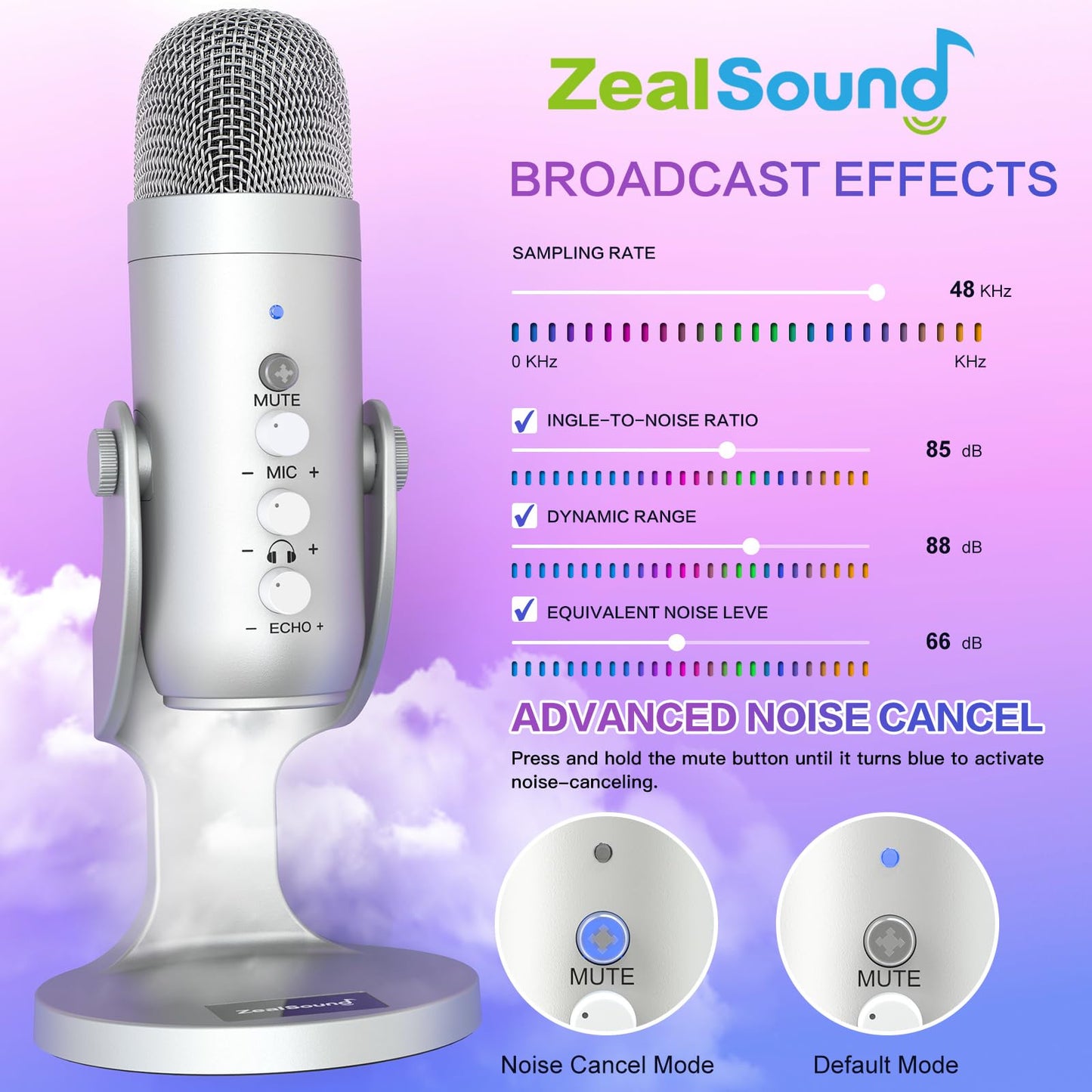 zealsound USB Mikrofon, Kondensator Mikrofon für PC Handy, PS4, PS5, Microphone PC USB C für Gaming, Podcast,Aufnahmen,Streaming,ASMR mit Stumm/Gain/Echo, Adapter für Phone,Kompatibel mit Mac, Winows