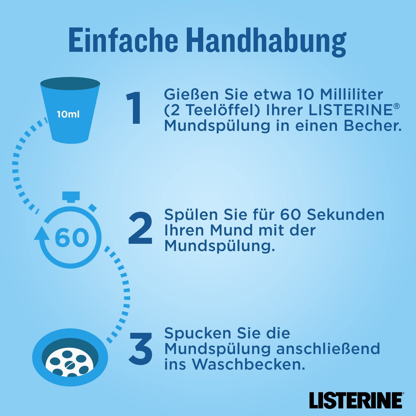 LISTERINE Smart Kidz Mild Berry (500 ml), antibakterielle Kinder Mundspülung ohne Alkohol & ohne Zucker, Mundwasser schützt vor Karies, geeignet für Kinder ab 6 Jahren