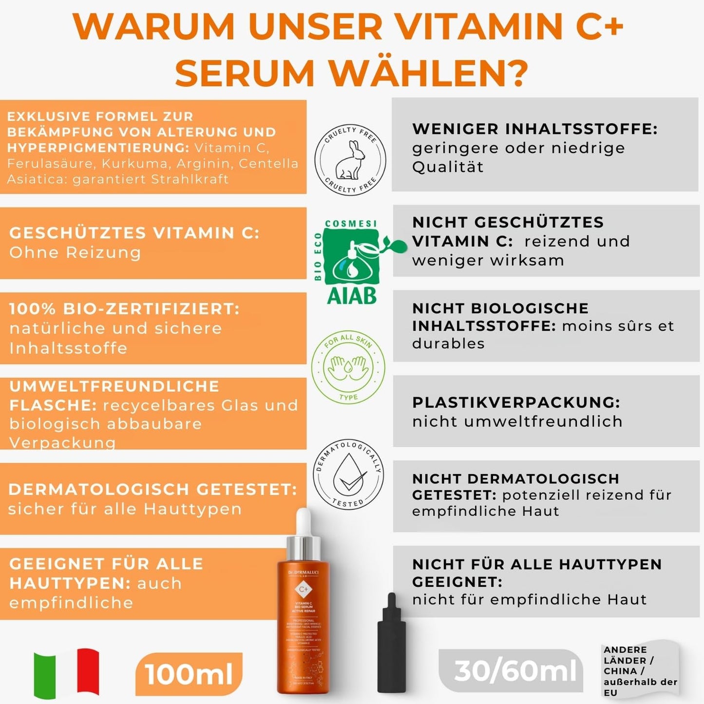 Vitamin C Serum – Brightening & Hydrating Skincare