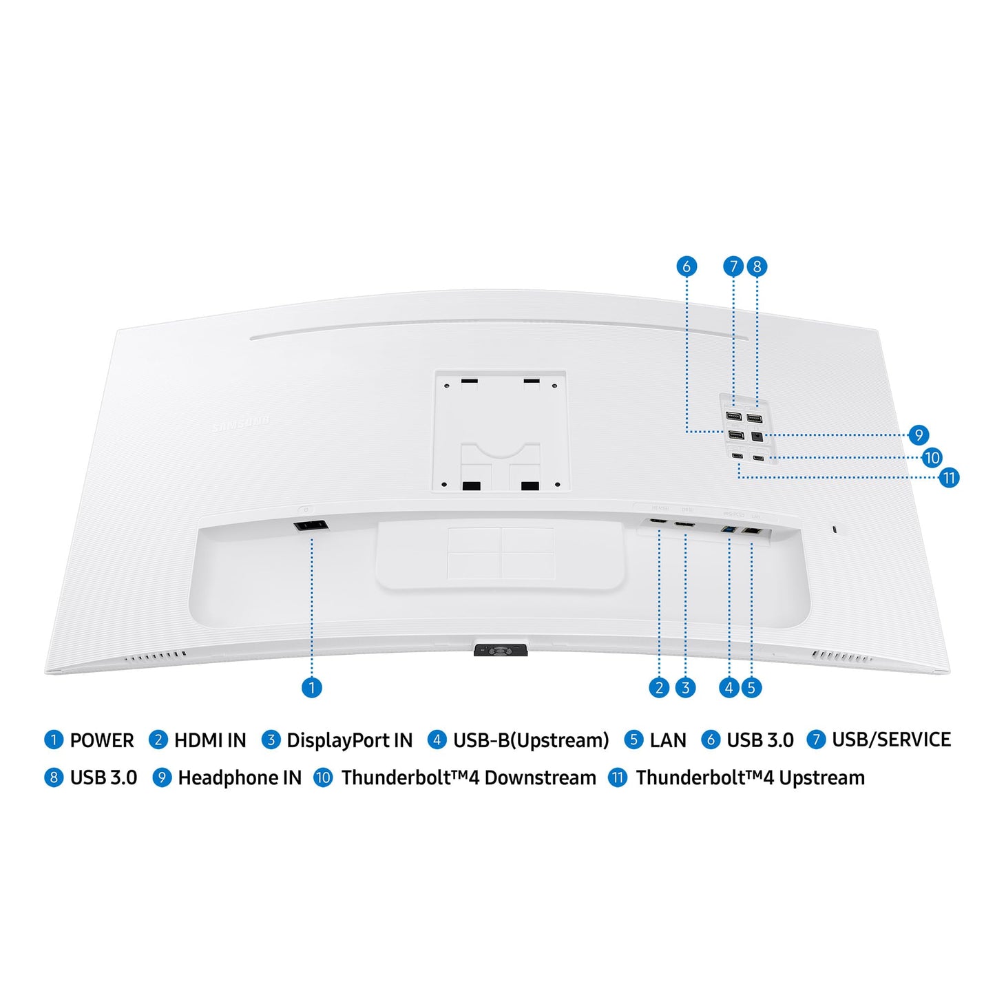 Samsung ViewFinity S50C Monitor S34C500GAU, 34 Zoll, VA-Panel, Ultra WQHD Auflösung, Eco Saving Plus, AMD Freesync, HDR10, 5 ms Reaktionszeit, Bildwiederholrate 100 Hz, Schwarz