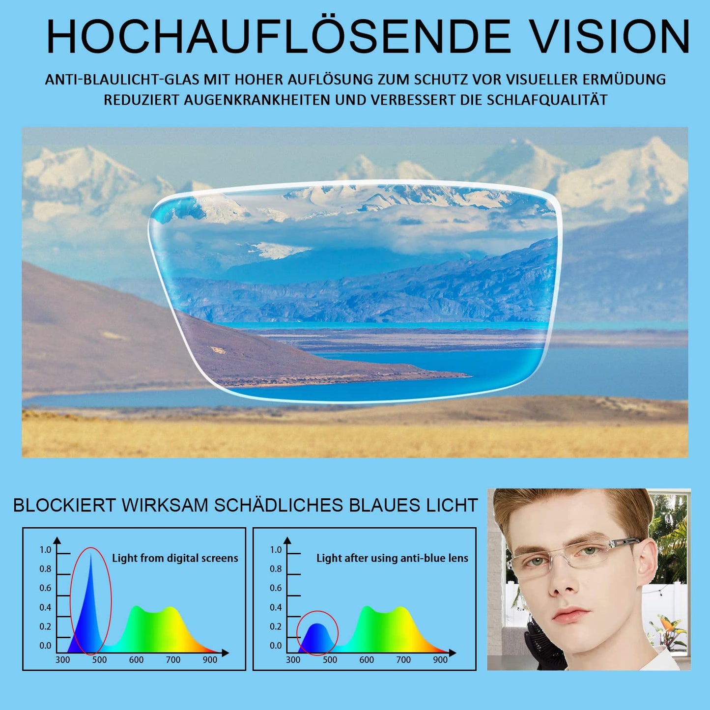 COJWIS Pack of 4 Frameless Reading Glasses for Men and Women, Lightweight and Comfortable, Anti Blue Light Reading Aid / TR90 Glasses (4 Colour Mixing, 2.00, Multiplier_x)