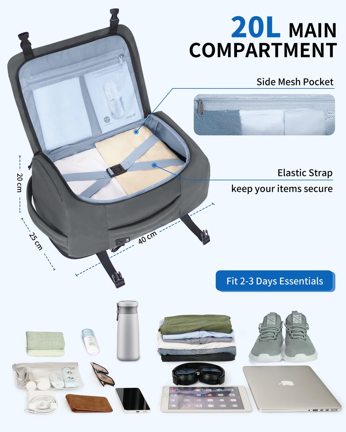 ECOHUB Ryanair Hand Luggage Backpack – Waterproof & Eco-Friendly Travel Backpack