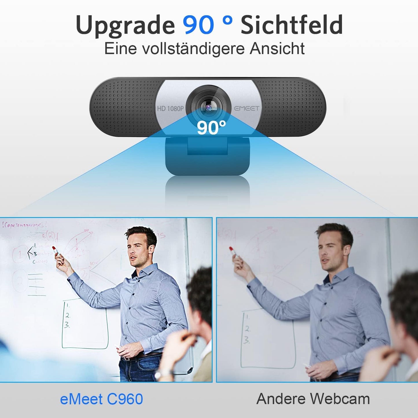 EMEET Full HD Webcam - C960 1080P Webcam mit Objektivabdeckung & Dual Mikrofon, 90 ° Streaming Kamera mit Automatische Lichtkorrektur, Plug & Play, für Linux, Win10, Mac OS