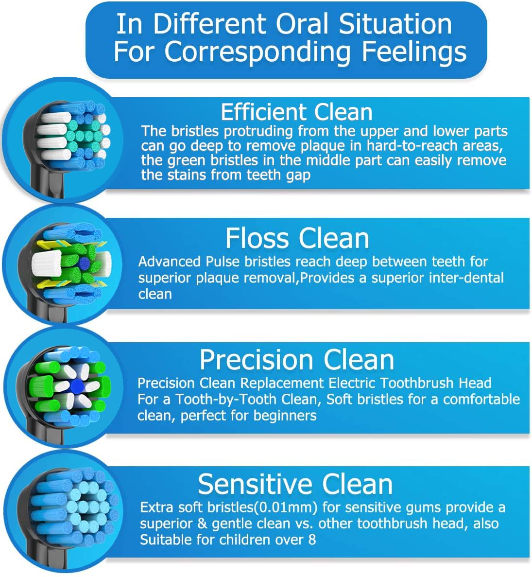 Qitizu Aufsteckbürsten Kompatibel mit Braun Oral b Elektrische Zahnbürste, 4 Floss, 4 Precision, 4 Sensitive, 4 EfficientClean Zahnbürstenaufsatz Aufsätze (16 Weiß)