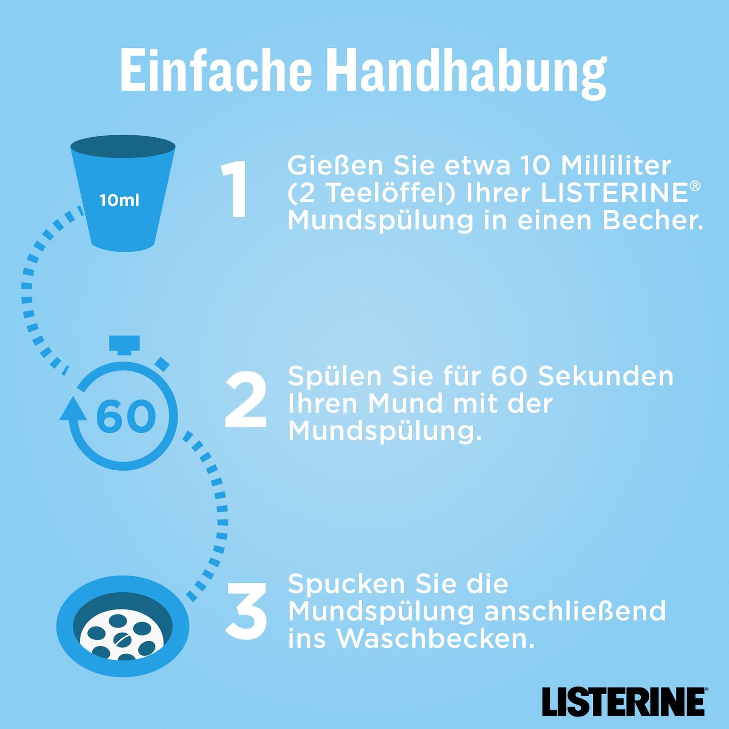 LISTERINE Smart Kidz Mild Berry (500 ml), antibakterielle Kinder Mundspülung ohne Alkohol & ohne Zucker, Mundwasser schützt vor Karies, geeignet für Kinder ab 6 Jahren