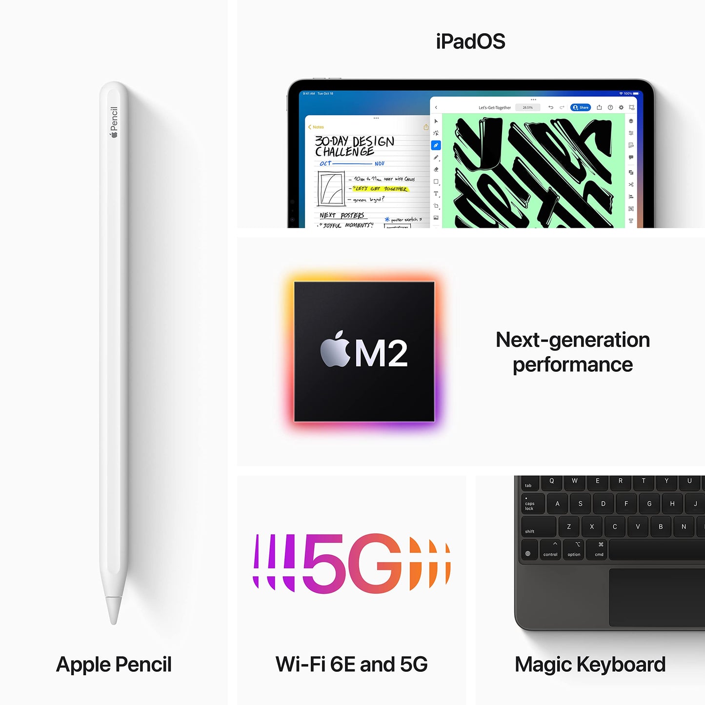 Apple iPad Pro (11-inch, 4th Gen) - M2 Chip, Liquid Retina, Wi-Fi 6E + 5G