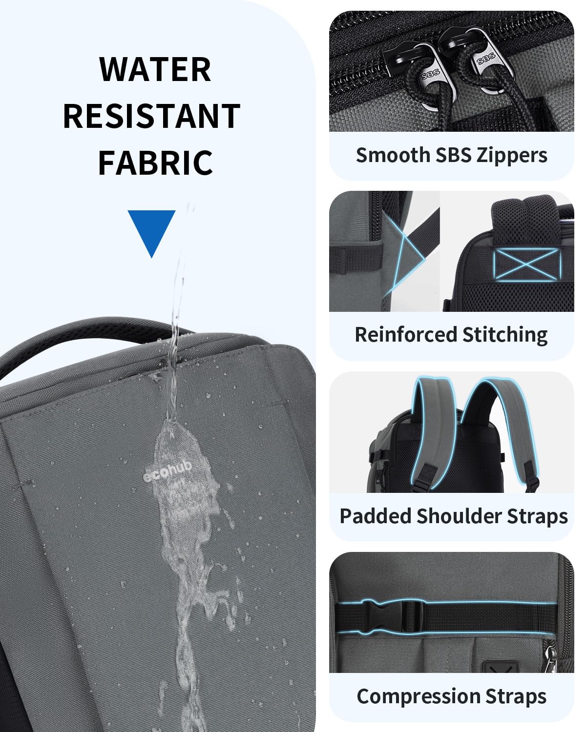 ECOHUB Ryanair Hand Luggage Backpack – Waterproof & Eco-Friendly Travel Backpack