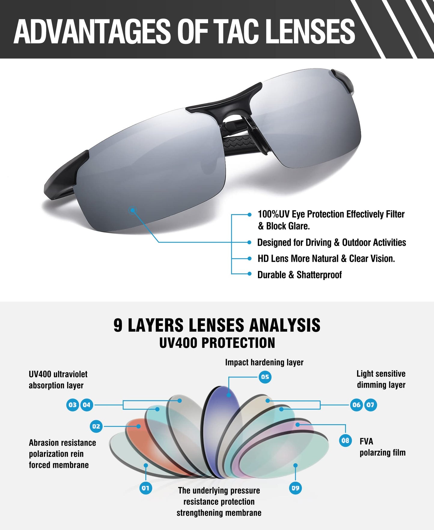 DUCO Herren Sportbrille Polarisierte Sonnenbrille Fahrerbrille Ultraleichte Al-Mg Metallrahmen UV400-Schutz Männer Sonnenbrillen 8177S