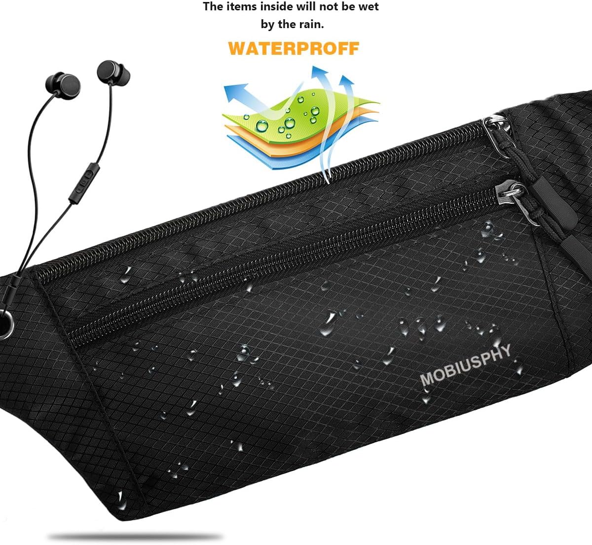 Waterproof Sport Waist Bag for Men & Women