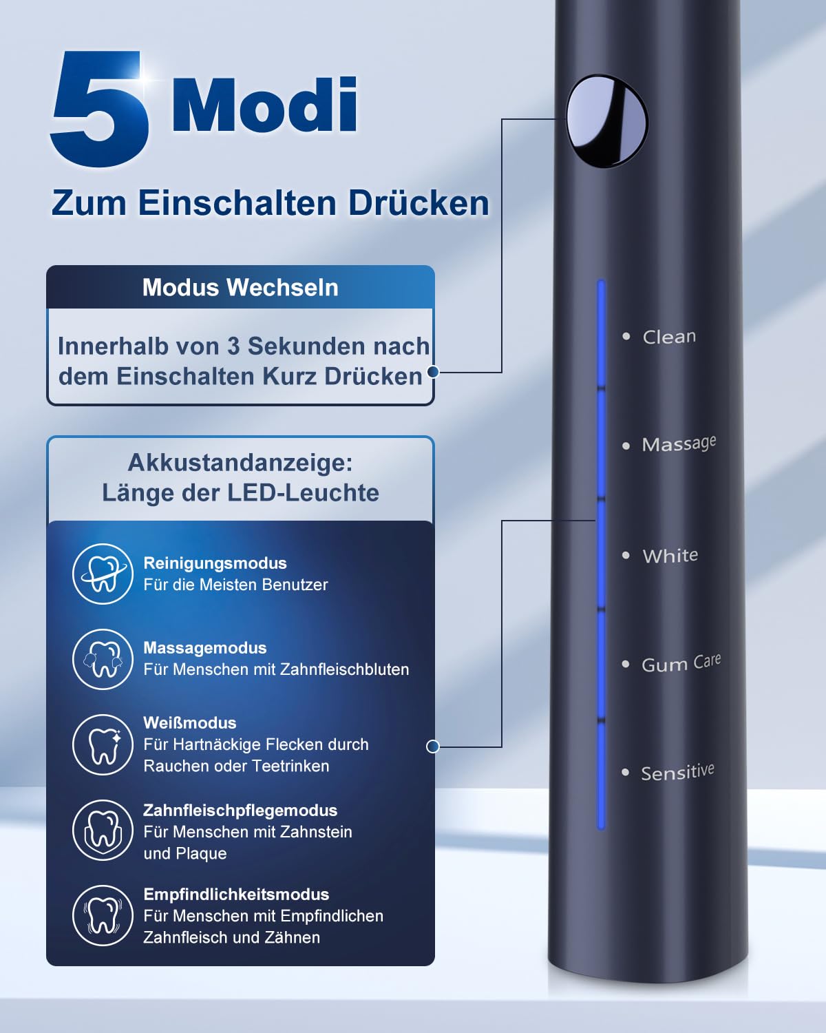 Elektrische Zahnbürste, Schallzahnbürste, Zahnbürste Elektrisch 45000VPM, Aufhellung Der Zähne In 1 Woche, 120 Tage Akkulaufzeit, Batteriestandsanzeige, 6 DuPont-Bürstenköpfe, 5 Modi, Timer, Schwarz