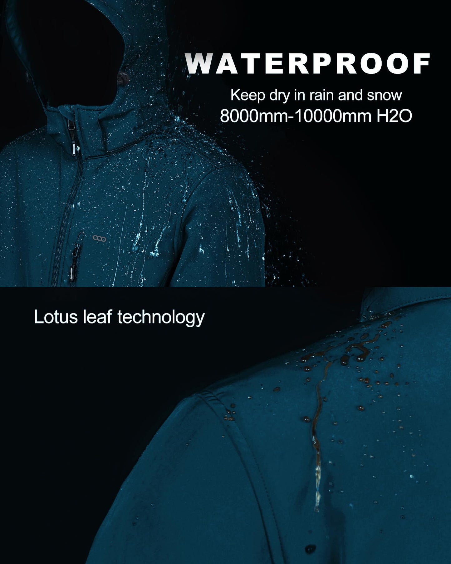 Men’s Waterproof Softshell Jacket